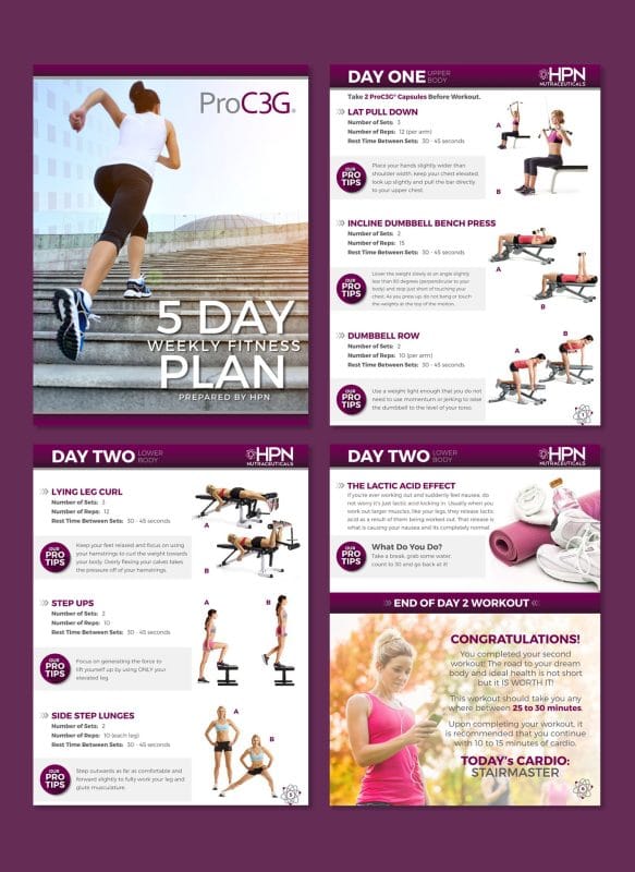 Fitness guidebook layout design for HPN ProC3G featuring a women’s 5-day workout plan with illustrated exercise routines and gym training tips