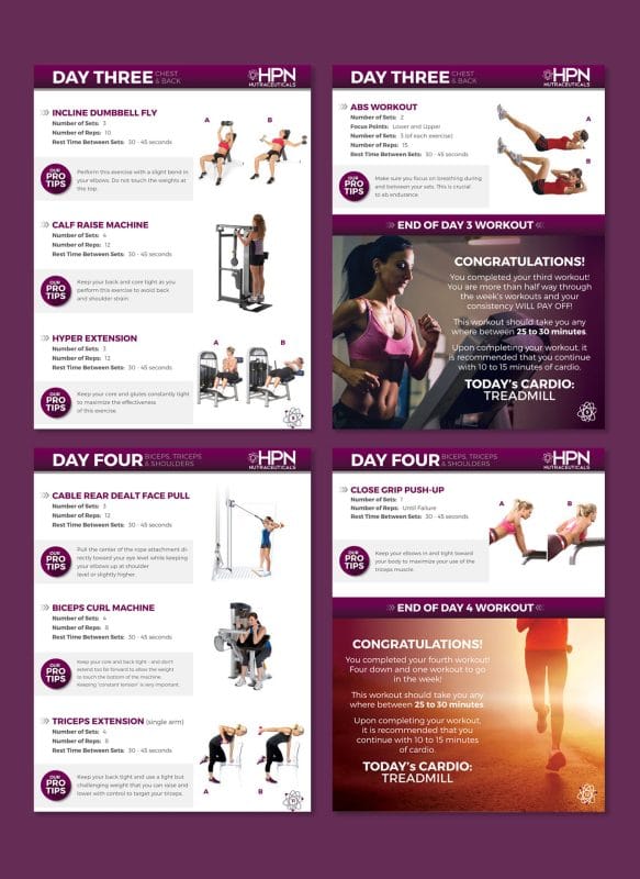 Day Three chest/back and Day Four arms/shoulders workout guide pages with step-by-step exercise visuals, sets, reps, and cardio guidance